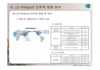 LG - Philips 전략적제휴성공사례-15페이지
