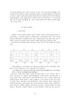 한국시가운율론  고악보와 운율(음악과 시가운율  운율의 기본단위)-6페이지