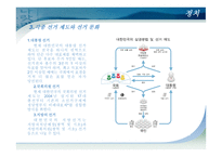 지역연구 - 한국 역사  정치  사회  경제  문화-13페이지