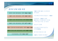 지역연구 - 한국 역사  정치  사회  경제  문화-16페이지