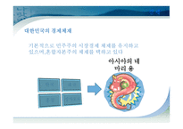 지역연구 - 한국 역사  정치  사회  경제  문화-17페이지