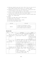 특수교육참관록  서울 삼성 학교 참관록-10페이지