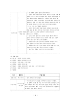특수교육참관록  서울 삼성 학교 참관록-16페이지