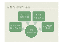 본죽 경영사례분석-12페이지