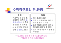 KCC정보통신경영 조직론-6페이지