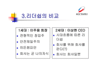 KCC정보통신경영 조직론-14페이지
