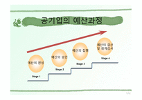 공기업의 예산회계 한국 공기업 예산회계제도의 문제점과 개선방안-5페이지