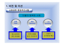 기업과 사회 삼성엔지니어링-20페이지