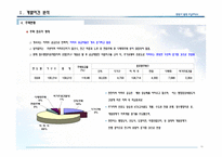 REPORT for TOWNHOUSE_1014-13페이지
