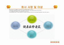 한국 요구르트 전략경영사례-5페이지