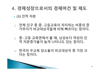 한국경제론 한국경제의 성장요인1-10페이지