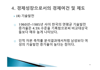 한국경제론 한국경제의 성장요인1-11페이지