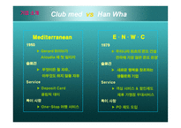 클럽 매드와 한화 ClubMed&HanWha리조트 사업비 교분석-4페이지