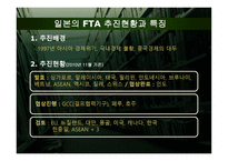 동북아 통상론동아시아 FTA 형성 경로탐색 한중일 국의 FTA 정책을 중심으로-5페이지