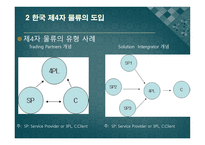 한국 물류산업의 발전방안-14페이지