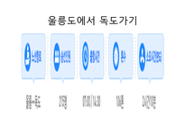 울릉도 독도 관광-6페이지