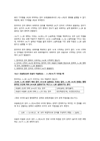 한국어 음운 교육론 비음화와 유음화 - 인문/교육