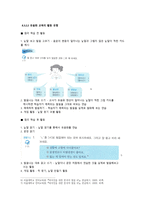 한국어 음운 교육론 비음화와 유음화 - 인문/교육