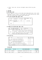 한국초등학교 5학년 학급 교육과정-11페이지
