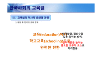 한국사회의 교육열 형성의 역사적 기원-20페이지