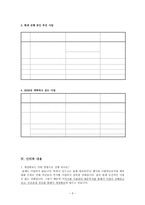 춘천성수 고등학교기관 방문 보고서1-3페이지