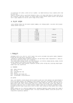 구중궁궐의 여성 남성 권력의 그림자 보고서-6페이지