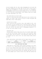 안락사와 낙태로 알아본 생명윤리 쟁점-14페이지