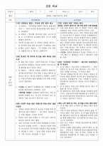 신문 비교 김한길 더불어민주당 탈당-1페이지