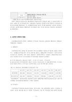 사회보장론  공적부조(국민기초생활보장)-6페이지