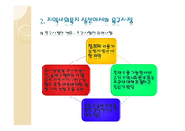 지역사회복지 실천의 기술7-5페이지