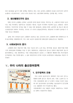 출산율 하락의 원인과 해결방안-12페이지